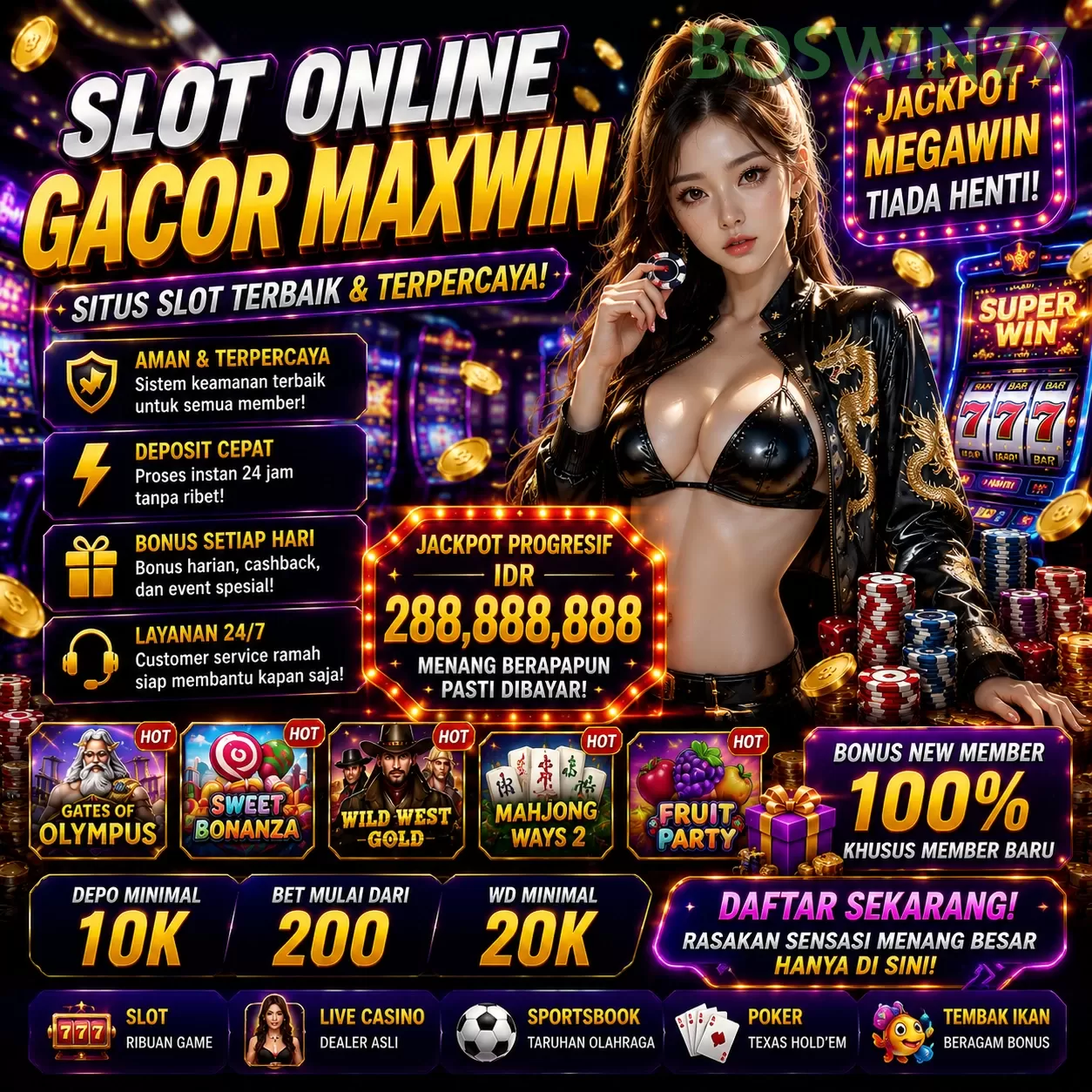 Panduan Lengkap Menjelajahi Platform Permainan boswin77